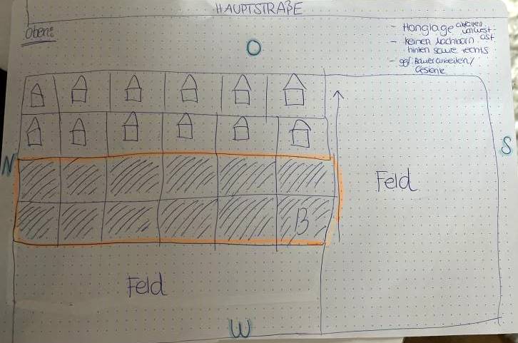 BAU.DE / BAU-Forum: 1. Bild zu Frage "Grundstück kaufen: Lage, Kosten, Sonneneinstrahlung & Risiken – Welches Grundstück wählen?" im BAU-Forum "Grundriss-Diskussionen" BAU.DE / BAU-Forum: 1. Bild zu Frage "Grundstück kaufen: Lage, Kosten, Sonneneinstrahlung & Risiken – Welches Grundstück wählen?" im BAU-Forum "Grundriss-Diskussionen"