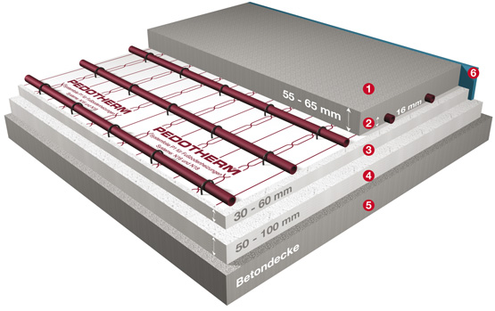 BAU.DE / BAU-Forum: 1. Bild zu Frage "1.000 kg Aquarium &nbsp;-&nbsp; wir Estrich und Fu&szlig;bodenheizung entlasten" im BAU-Forum "Estrich und Bodenbel&auml;ge"