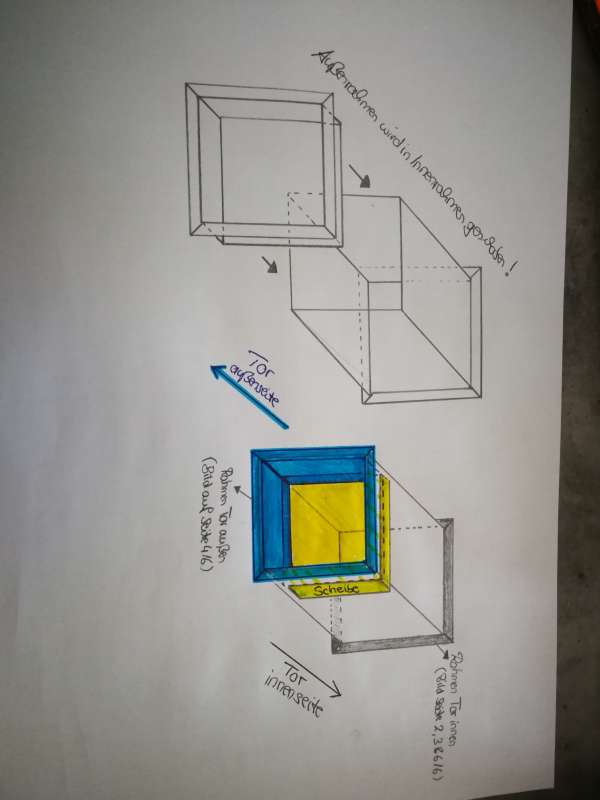 BAU.DE / BAU-Forum: 1. Bild zu Frage "Hallöchen zusammen, ich stehe vor der Herausforderung..." im BAU-Forum "Fenster und Außentüren" BAU.DE / BAU-Forum: 1. Bild zu Frage "Hallöchen zusammen, ich stehe vor der Herausforderung..." im BAU-Forum "Fenster und Außentüren"