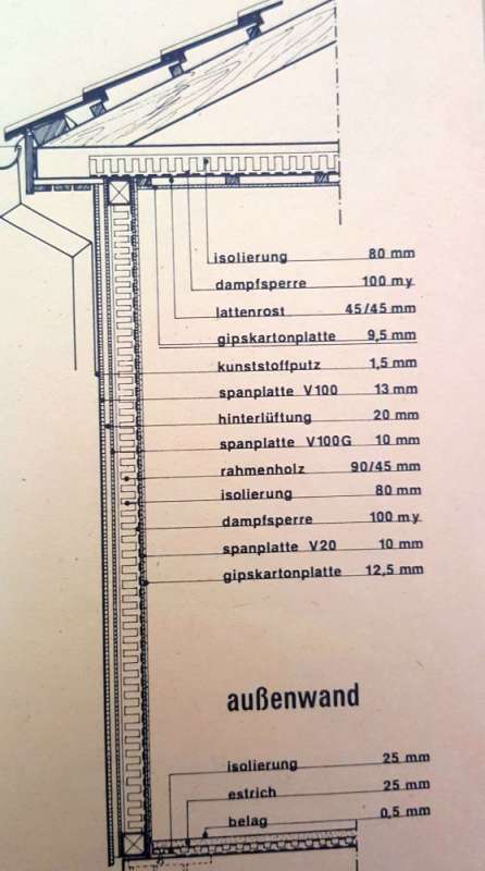 BAU.DE / BAU-Forum: 1. Bild zu Antwort "Antwort Fertighausaufbau" auf die Frage "Muffiger Geruch im Fertighaus (Wand): Ursachen, Risiken & Ma&szlig;nahmen?" im BAU-Forum "Fertighaus"