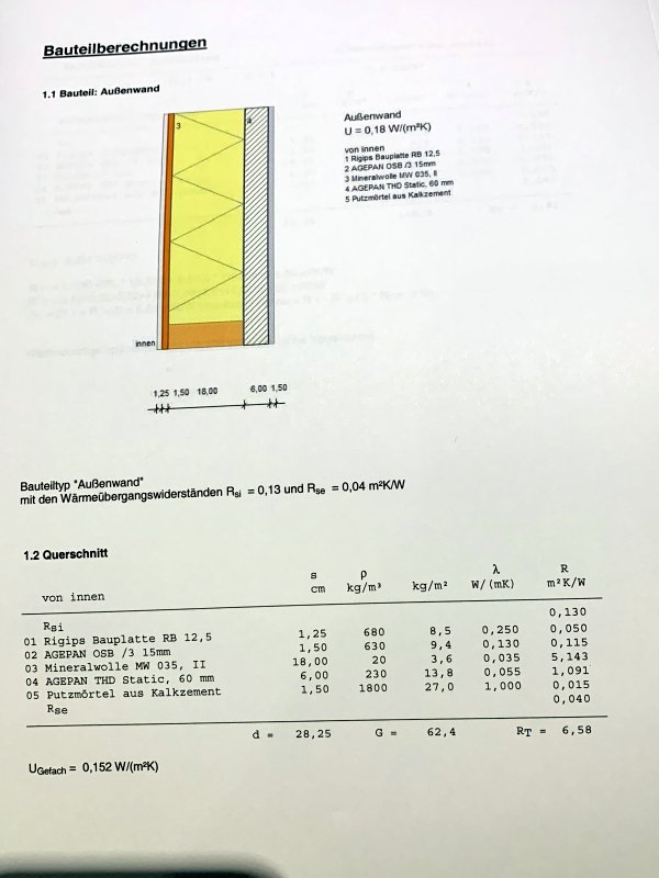 BAU.DE / BAU-Forum: 3. Bild zu Frage "Feuchtigkeit im Sockelbereich: Ursachen, Risiken & L&ouml;sungen f&uuml;r Fertighaus-Au&szlig;enwand?" im BAU-Forum "Fertighaus"