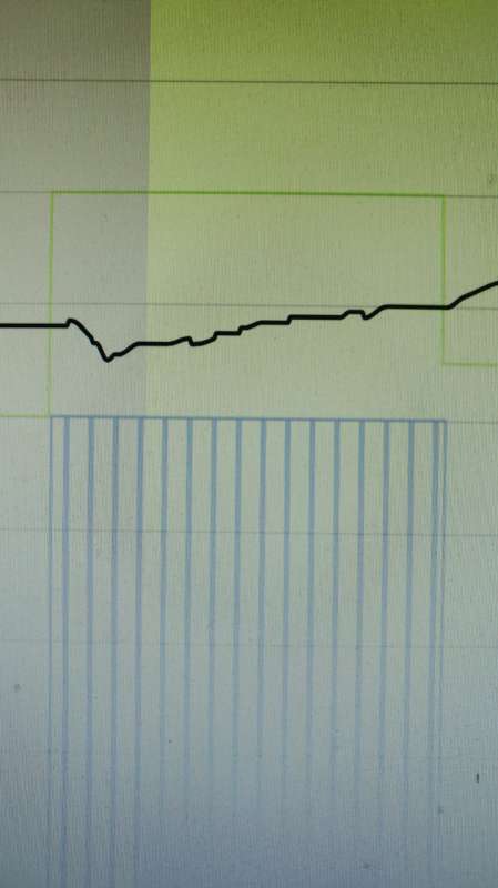 BAU.DE / BAU-Forum: 1. Bild zu Antwort "Temperatur f&auml;llt nach Ventil&ouml;ffnung" auf die Frage "Fu&szlig;bodenheizung Temperaturabfall nach Ventil&ouml;ffnung: Ursachen & L&ouml;sungen f&uuml;r Neubau?" im BAU-Forum "Fu&szlig;bodenheizungen / Wandheizungen"