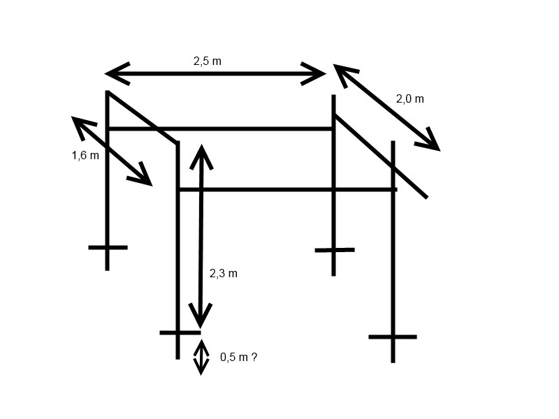 BAU.DE / BAU-Forum: 1. Bild zu Frage "Stahlrohrdurchmesser und Fundamenttiefe f&uuml;r Kletterger&uuml;st" im BAU-Forum "Rund um den Garten"