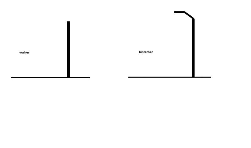 BAU.DE / BAU-Forum: 1. Bild zu Frage "Zaun soll zur Wand eines Nebengeb&auml;udes werden" im BAU-Forum "Rund um den Garten"