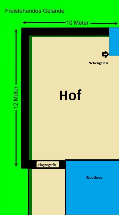 BAU.DE / BAU-Forum: 1. Bild zu Frage "Hofmauer errichten, ohne Zwischenpfeiler?" im BAU-Forum "Rund um den Garten"