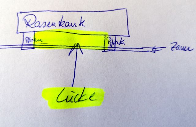 BAU.DE / BAU-Forum: 1. Bild zu Antwort "Danke, f&uuml;r die schnelle Antwort, aber..." auf die Frage "Doppelstabmattenzaun Aufbau: Abstand zur Grundst&uuml;cksgrenze, Montage bei H&ouml;henunterschied?" im BAU-Forum "Rund um den Garten"