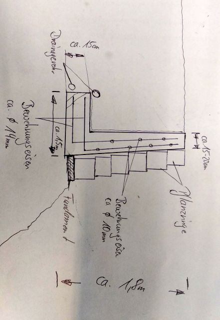 BAU.DE / BAU-Forum: 1. Bild zu Frage "St&uuml;tzmauer nachtr&auml;glich hinter Pflanzringe" im BAU-Forum "Rund um den Garten"