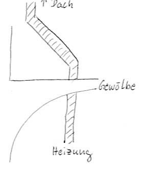 BAU.DE / BAU-Forum: 1. Bild zu Frage "Edelstahl-Schornstein mit Knick: Winkel, Vorschriften & Montage f&uuml;r &Ouml;lheizung?" im BAU-Forum "Heizung / Warmwasser"