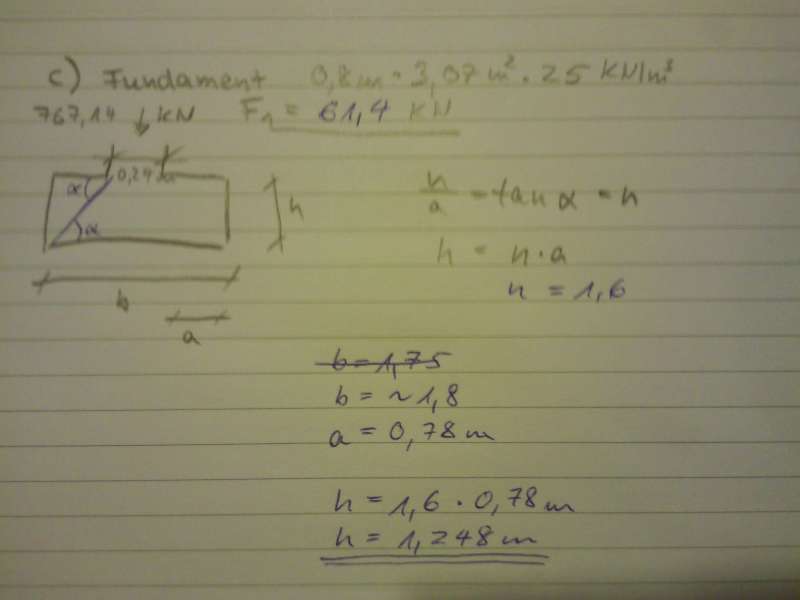 BAU.DE / BAU-Forum: 2. Bild zu Antwort "Okay" auf die Frage "Wandberechnung mit Unterz&uuml;gen: Statik, Lastenermittlung & Vorgehensweise?" im BAU-Forum "Innenw&auml;nde"