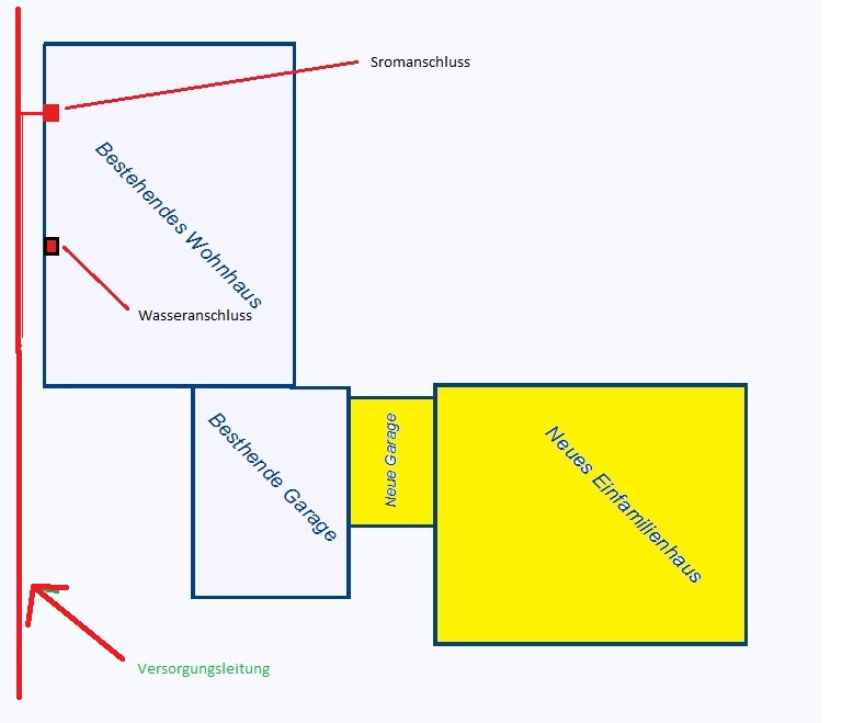BAU.DE / BAU-Forum: 1. Bild zu Frage "Strom- & Wasseranschluss Anbau: Kosten, Genehmigung & separate Z&auml;hler?" im BAU-Forum "Installation: Elektro, Gas, Wasser, Fernw&auml;rme etc."
