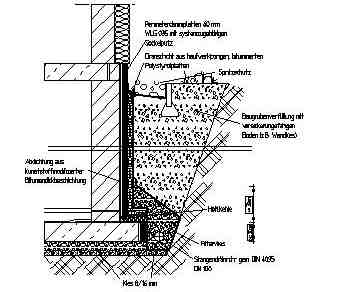BAU.DE / BAU-Forum: 1. Bild zu Antwort "Es gibt zumindest Dr&auml;nrohre" auf die Frage "Abdichtung nach DIN 18195-9: Ausf&uuml;hrungsfehler erkennen, vermeiden & Sanierungskosten?" im BAU-Forum "Keller"