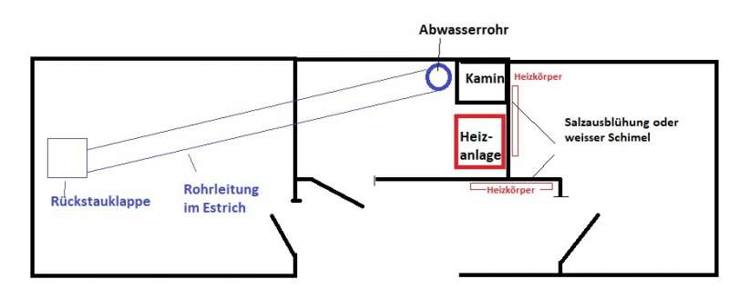 BAU.DE / BAU-Forum: 1. Bild zu Frage "Wasserschaden im Keller: Ursachen, Ma&szlig;nahmen & Kosten f&uuml;r Sanierung?" im BAU-Forum "Keller"