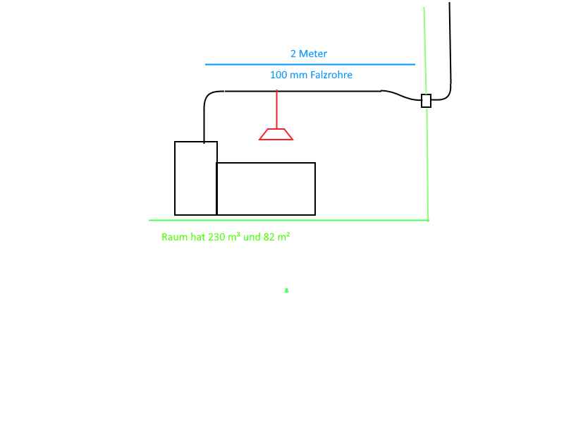 BAU.DE / BAU-Forum: 1. Bild zu Frage "L&ouml;tdampf-Absaugung optimieren: Luftstrom verbessern & Gesundheit sch&uuml;tzen?" im BAU-Forum "L&uuml;ftung"