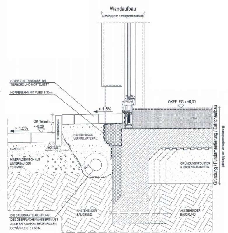 BAU.DE / BAU-Forum: 1. Bild zu Frage "Eingangsstufe &Uuml;bergang zum Haus" im BAU-Forum "Neubau"