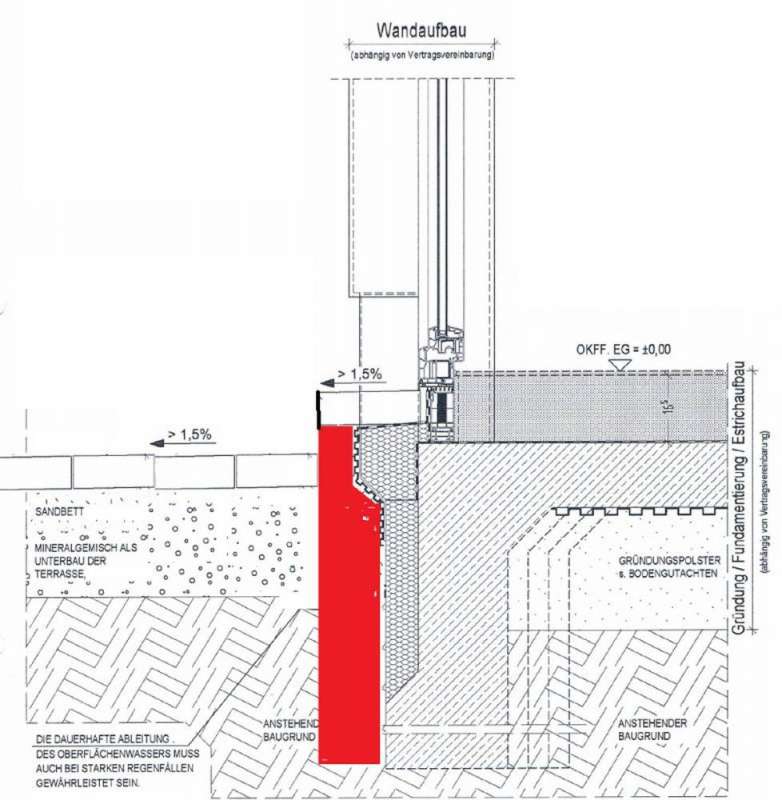 BAU.DE / BAU-Forum: 2. Bild zu Frage "Eingangsstufe &Uuml;bergang zum Haus" im BAU-Forum "Neubau"