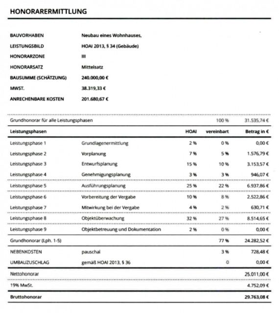 BAU.DE / BAU-Forum: 2. Bild zu Antwort "Hallo Herr Reinartz, gebe ich Ihnen..." auf die Frage "n/a" im BAU-Forum "Neubau"