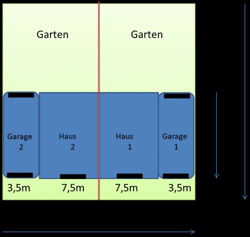 BAU.DE / BAU-Forum: 1. Bild zu Frage "Doppelhaus auf kleinem Grundst&uuml;ck bauen: Was ist zu beachten? Kosten, Teilung & Bebauungsplan" im BAU-Forum "Bauplanung / Baugenehmigung"