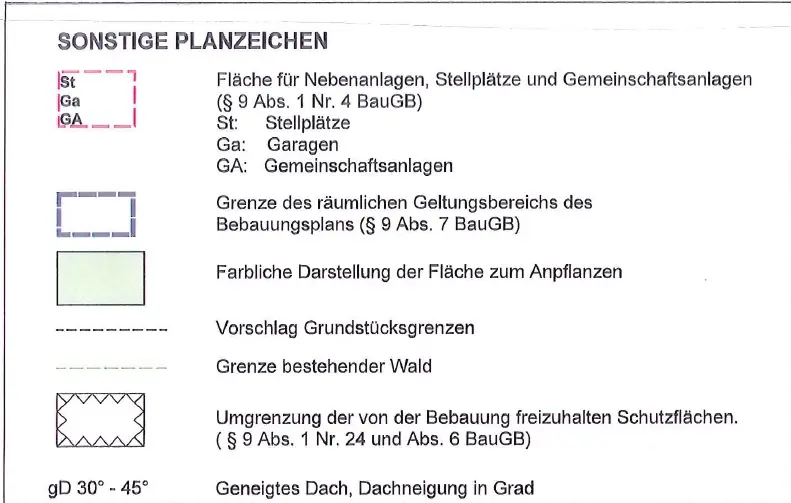 BAU.DE / BAU-Forum: 2. Bild zu Frage "Garage &uuml;ber Baugrenze in Abstandsfl&auml;che Saarland: Was ist erlaubt?" im BAU-Forum "Bauplanung / Baugenehmigung"