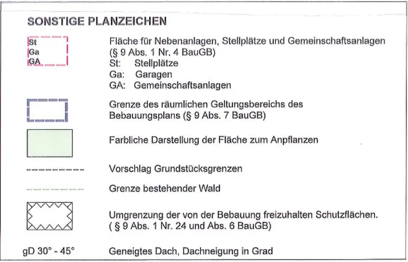 BAU.DE / BAU-Forum: 2. Bild zu Antwort "Planzeichnung: Keine Angaben zu &sect;14 BauNVO vorhanden" auf die Frage "Garage &uuml;ber Baugrenze in Abstandsfl&auml;che Saarland: Was ist erlaubt?" im BAU-Forum "Bauplanung / Baugenehmigung"