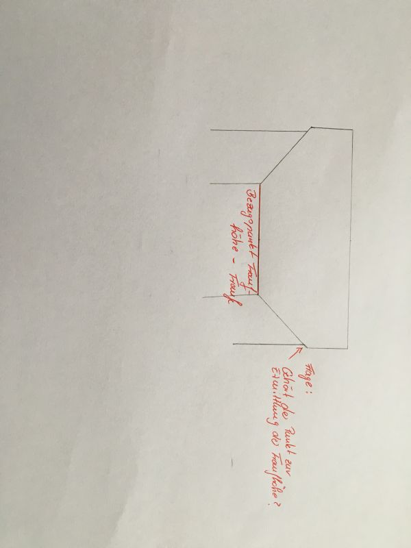 BAU.DE / BAU-Forum: 1. Bild zu Frage "Traufh&ouml;he beim Neubau: Definition, B-Plan-Vorgaben & korrekte Umsetzung?" im BAU-Forum "Bauplanung / Baugenehmigung"