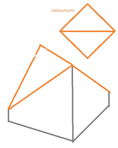 BAU.DE / BAU-Forum: 1. Bild zu Antwort "Satteldach: Traufh&ouml;he bei Schr&auml;gschnitten definieren" auf die Frage "Traufh&ouml;he beim Neubau: Definition, B-Plan-Vorgaben & korrekte Umsetzung?" im BAU-Forum "Bauplanung / Baugenehmigung"