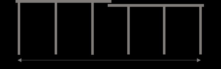 BAU.DE / BAU-Forum: 1. Bild zu Frage "Errichtung zweier &uuml;berlappender Carports" im BAU-Forum "Bauplanung / Baugenehmigung"