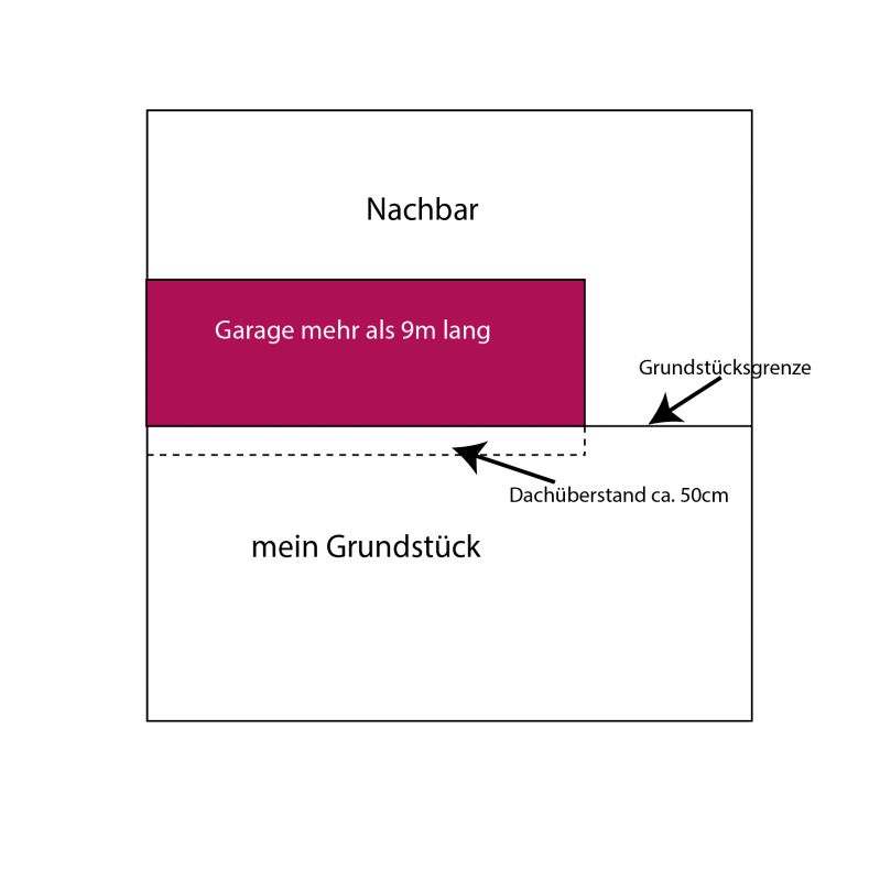 BAU.DE / BAU-Forum: 1. Bild zu Frage "Vereinigungsbaulast: Baugrundstück bebauen trotz Ablehnung? Voraussetzungen & Möglichkeiten" im BAU-Forum "Bauplanung / Baugenehmigung" BAU.DE / BAU-Forum: 1. Bild zu Frage "Vereinigungsbaulast: Baugrundstück bebauen trotz Ablehnung? Voraussetzungen & Möglichkeiten" im BAU-Forum "Bauplanung / Baugenehmigung"