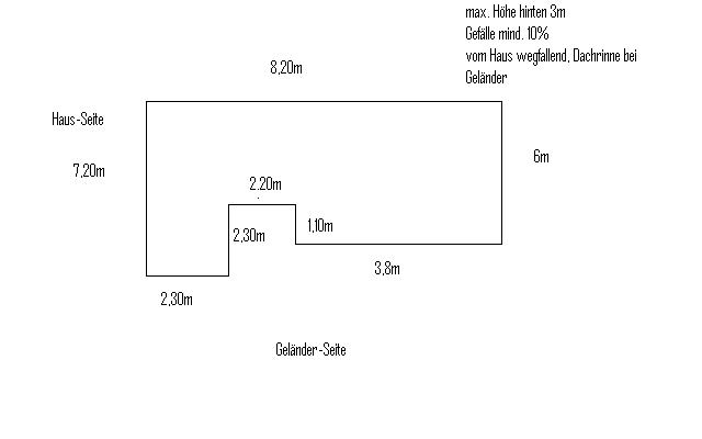 BAU.DE / BAU-Forum: 1. Bild zu Frage "Terrassensanierung: Abdichtung, Aufbau, Kosten & L&ouml;sungen f&uuml;r Altbau-Anbau?" im BAU-Forum "Modernisierung / Sanierung / Bausch&auml;den"