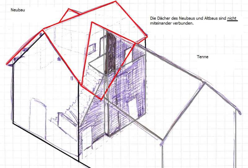 BAU.DE / BAU-Forum: 1. Bild zu Antwort "Mauerwerksrisse: Statiker verstorben – Ursachenforschung am Bau" auf die Frage "Risse im Mauerwerk durch Dachbalken: Ursachen, Risiken & Sanierungsmöglichkeiten?" im BAU-Forum "Modernisierung / Sanierung / Bauschäden" BAU.DE / BAU-Forum: 1. Bild zu Antwort "Mauerwerksrisse: Statiker verstorben – Ursachenforschung am Bau" auf die Frage "Risse im Mauerwerk durch Dachbalken: Ursachen, Risiken & Sanierungsmöglichkeiten?" im BAU-Forum "Modernisierung / Sanierung / Bauschäden"