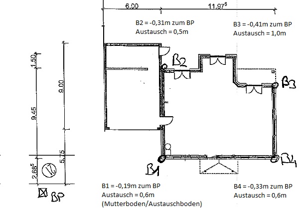 BAU.DE / BAU-Forum: 1. Bild zu Frage "Bodenaushub Kosten: Entsorgung, Auff&uuml;llboden & Verdichtung f&uuml;r Bodenplatte in Pinneberg?" im BAU-Forum "Tiefbau und Spezialtiefbau"