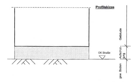 BAU.DE / BAU-Forum: 4. Bild zu Antwort "Bodenplatte vertikal abdichten &ndash; Methoden und Materialien" auf die Frage "Bodenplatte Vertikalabdichtung: Methoden, Materialien & Kosten im &Uuml;berblick" im BAU-Forum "Tiefbau und Spezialtiefbau"