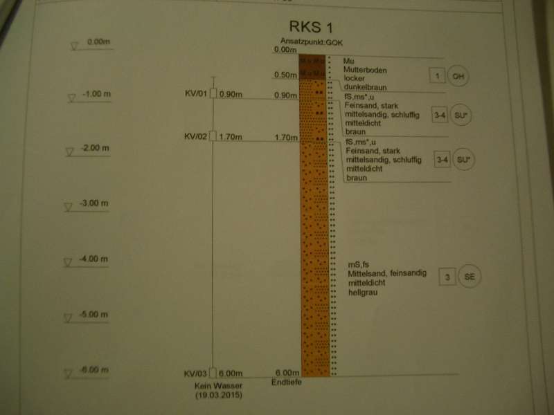 BAU.DE / BAU-Forum: 4. Bild zu Frage "Bodenaustausch" im BAU-Forum "Tiefbau und Spezialtiefbau"