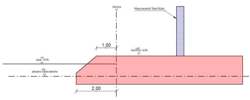 BAU.DE / BAU-Forum: 1. Bild zu Frage "Wer muss Grundst&uuml;ckabfangen" im BAU-Forum "Tiefbau und Spezialtiefbau"
