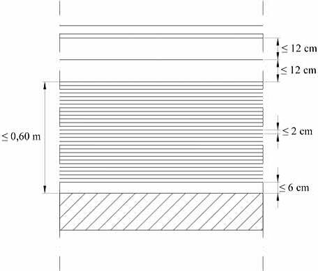 BAU.DE / BAU-Forum: 1. Bild zu Antwort "So sieht eine Skizze nach der..." auf die Frage "Absturzsicherung mit Seilen: Leitereffekt vermeiden &ndash; Regelungen, Bauweise & Infos?" im BAU-Forum "Treppen, Rampen, Leitern"