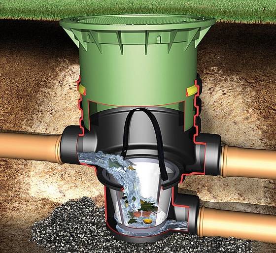 BAU.DE / BAU-Forum: 1. Bild zu Antwort "Regenwassernutzung: Zisterne auf Dichtigkeit pr&uuml;fen!" auf die Frage "Auffanggrube zur Zisternennutzung: Kosten, Umbau & Risiken f&uuml;r Gartenbew&auml;sserung?" im BAU-Forum "Wassersparen / Regenwassernutzung"