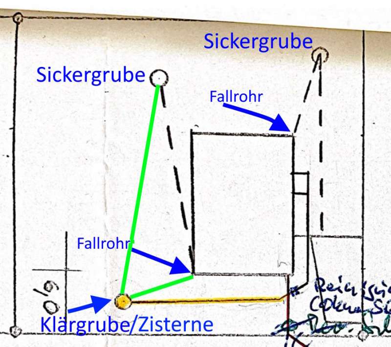 BAU.DE / BAU-Forum: 2. Bild zu Frage "Kl&auml;rgrube zur Zisterne umbauen: Kosten, Aufwand & Genehmigungen f&uuml;r Regenwassernutzung?" im BAU-Forum "Wassersparen / Regenwassernutzung"